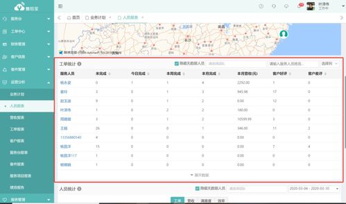 售后寶對話日發紡機 以服務數字化為引擎，驅動產品升級與行業競爭力重塑
