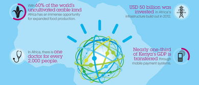 人工智能驅(qū)動(dòng)公共服務(wù)革新 技術(shù)咨詢服務(wù)的戰(zhàn)略價(jià)值與實(shí)施路徑