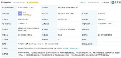 健康子公司資本實(shí)力大幅提升，注冊(cè)資本增至5000萬，增幅達(dá)150%，著力拓展人工智能與公共服務(wù)技術(shù)咨詢服務(wù)