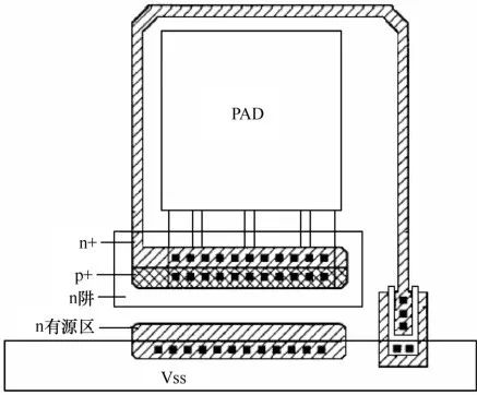 集成電路可靠性設計 從理論到實踐的基石