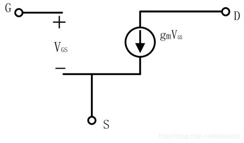 模擬集成電路設計基礎知識 二 mos管二級效應及其小信號等效